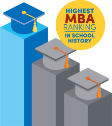 Graphic with graduate caps on a bar chart that reads "Highest MBA ranking in school history.". 