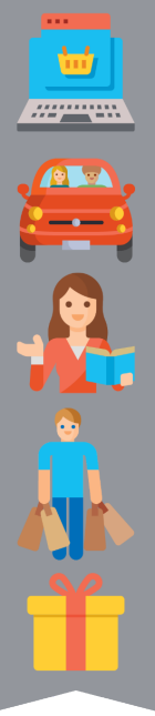 Graphic illustrating the five tips Neubert shares about the gig economy. 