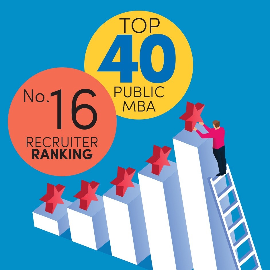 Graphic with text that reads "Top 40 Public MBA" and "Number 16 Recruiter Ranking". 