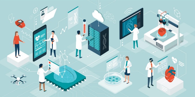 Graphic showing various forms of innovation in health care. 