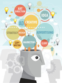Illustration of a head with circles above that say art direction, ad creative, idea, advertising, client, marketing, copy writing, strategy and design. 