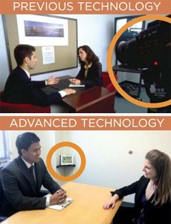 Previous technology compared to advanced technology. 