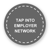 Tap into employer network. 