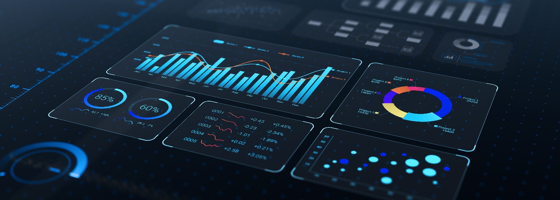 Data analytics automated with AI technology. Big data, business analytics and artificial intelligence automation. Dashboard report with sales and operations charts and KPI insights on touch screen. 