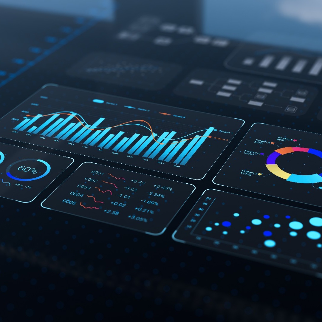 Data analytics automated with AI technology. Big data, business analytics and artificial intelligence automation. Dashboard report with sales and operations charts and KPI insights on touch screen. 