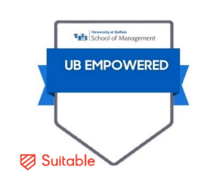 UB Empowered Suitable. 