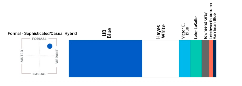 Zoom image: School of Management color palette